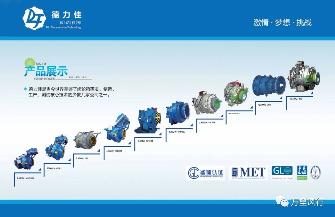 【政策精覽】近期新能源政策密集出臺，釋放哪些利好？一文看懂→ → →